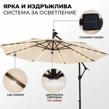 Висококачествен Регулируем 3х3М Градински Чадър с LED осветление, 8 ребра и UV защита