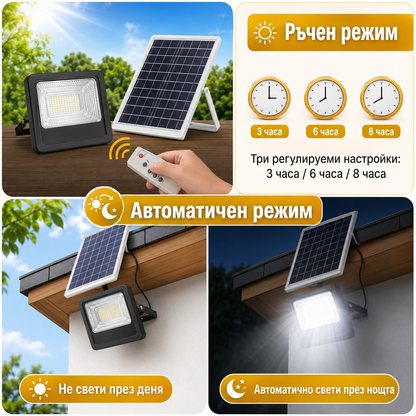Соларна стенна лампа с 200 LED, дистанционно управление